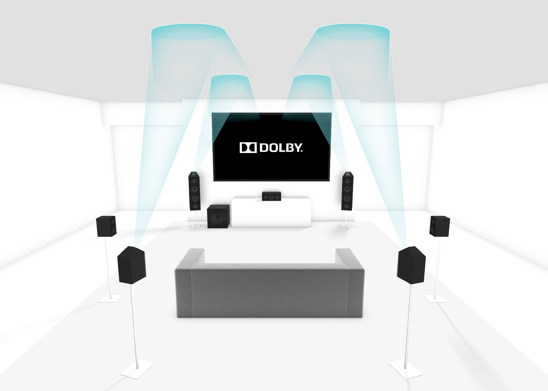 Dolby Atmos upfiring speakers setup